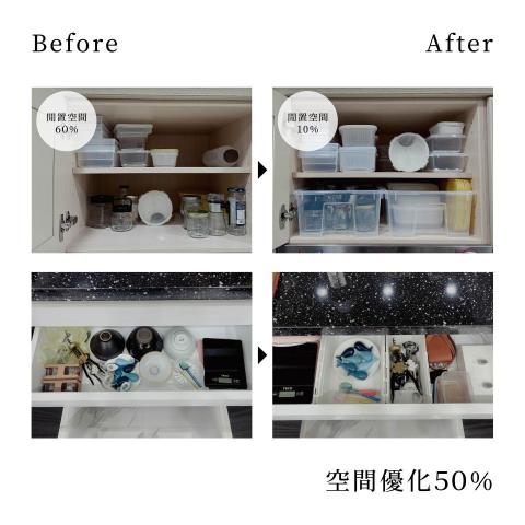 整整秩序｜日本專業整理師證照 - 