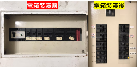 林文龍 - 老屋裝修最重要的為居家安全，故首要進行屋中水電管線更換，將老舊電線全數抽換，並更換配電箱，使居家環境用電安全大幅提升，並同時更換冷熱水管，以避免使用五年十年後產生漏水情況。