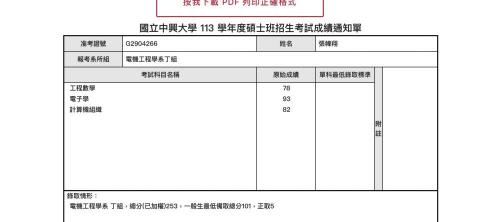 張幃翔 - 中興電機研究所丁組(晶片組)，考生804人 共錄取14人 本生正取第5名