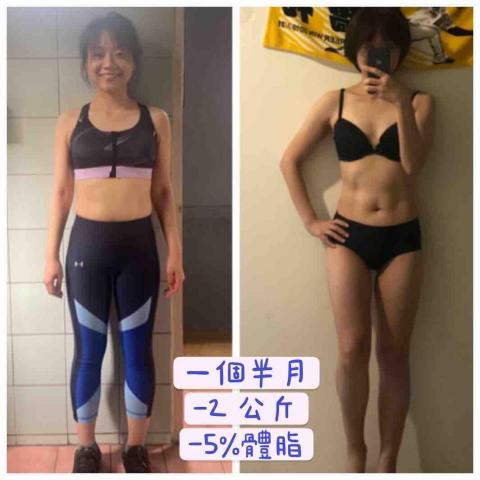 Ginny TRX/體適能/EMS - 