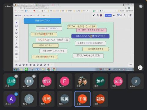 ALICE YANG - 2021年新冠疫情期間線上日文課實況