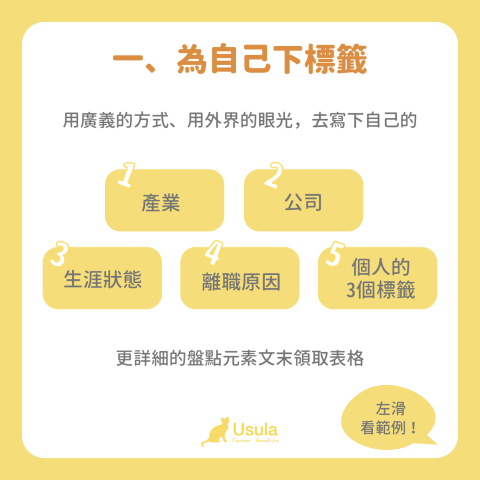 職涯諮詢推薦烏蘇拉-含生涯測驗＋紀錄 - 1、幫自己找定位