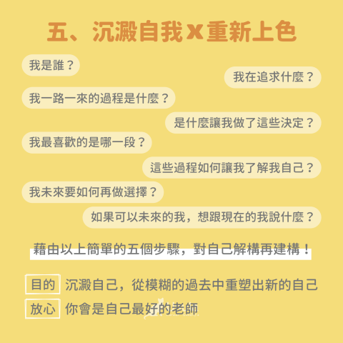 職涯諮詢推薦烏蘇拉-含生涯測驗＋紀錄 - 5、找到自我＿重新上色