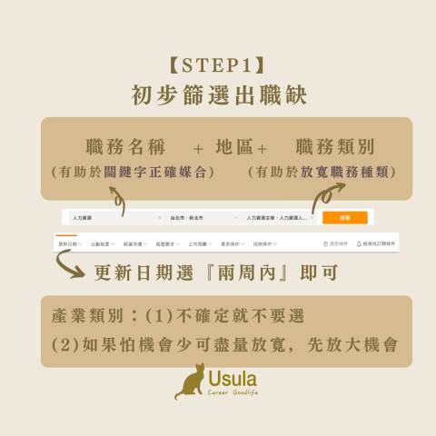 職涯諮詢推薦烏蘇拉-含生涯測驗＋紀錄 - 1、如何篩選職缺