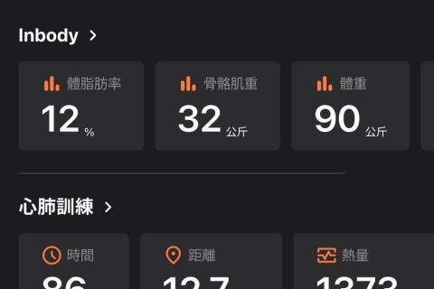 Chiwu 網頁 App 設計開發工作室 - Hypercore 超核心 App InBody 介面設計/使用者體驗研究
瞭解更多：https://onelink.to/z3u8kz?olbm=1
