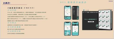 Betty-個人設計 - UI/UX設計