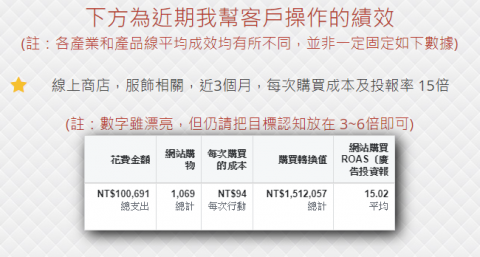 許凱迪/龍躍網路行銷 - 