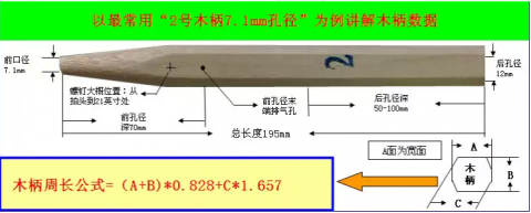 Leo HUANG - 羽球拍木柄數據