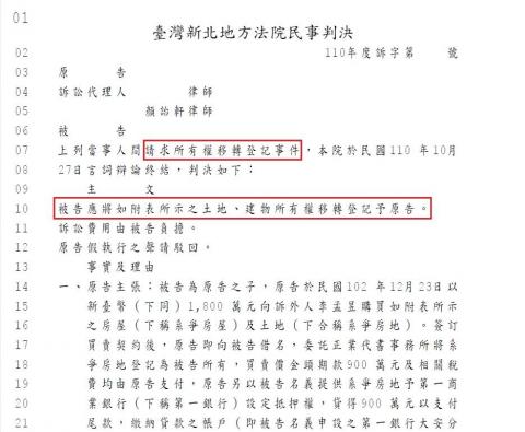 顏詒軒律師 - 借名登記請求返還房屋取得勝訴判決