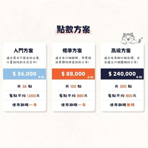 Procrustes 數位行銷顧問（賴彤兒） - Procrustes 方案收費方式