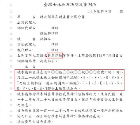 顏詒軒律師 - 拆屋還地訴訟取得勝訴判決