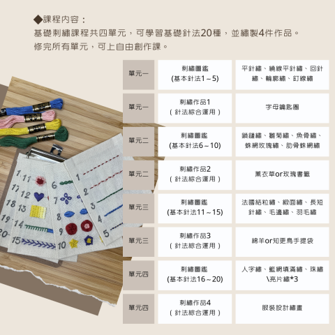 Judy - 彗星藝術教室 - 刺繡家教課程-課表
年齡：成人、國中以上