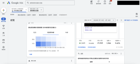 墨望創意行銷 - 目前執行分享 墨望創意行銷 - 目前執行分享