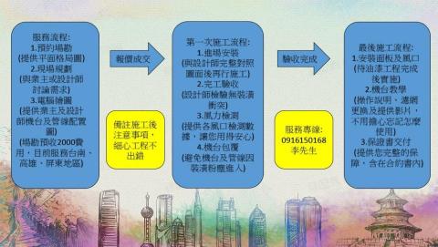 誠家空調 - 服務流程，售前中後，堅持品質及服務的工程行