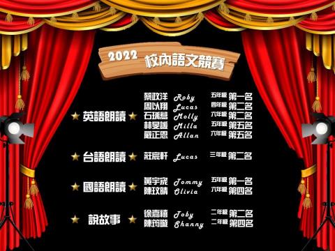 Joyce - 補習班榜單