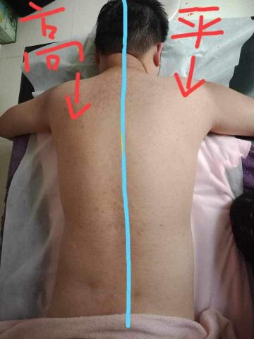 五行能量元氣太極循環代謝調理工作室 - 