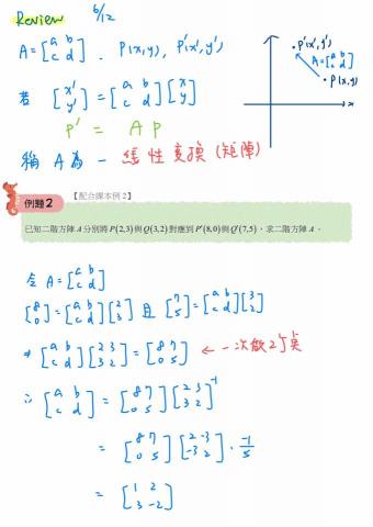 林俊庭 - 高二數學上課內容