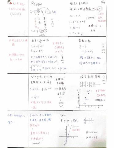 林俊庭 - 國二數學上課內容