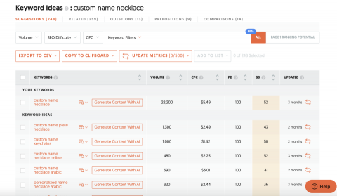 SoCool AI | 品牌智能行銷:網站/設計/行銷 - AI SEO 搜尋引擎優化 SoCool AI | 品牌智能行銷:網站/設計/行銷 - AI SEO 搜尋引擎優化