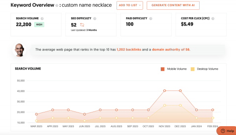 SoCool AI | 品牌智能行銷:網站/設計/行銷 - AI SEO 搜尋引擎優化 SoCool AI | 品牌智能行銷:網站/設計/行銷 - AI SEO 搜尋引擎優化