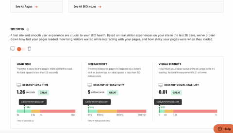 SoCool AI | 品牌智能行銷:網站/設計/行銷 - AI SEO 搜尋引擎優化 SoCool AI | 品牌智能行銷:網站/設計/行銷 - AI SEO 搜尋引擎優化
