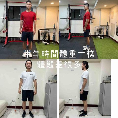 剛好有家健身房 JEFF(信哲) -  剛好有家健身房 JEFF(信哲) -