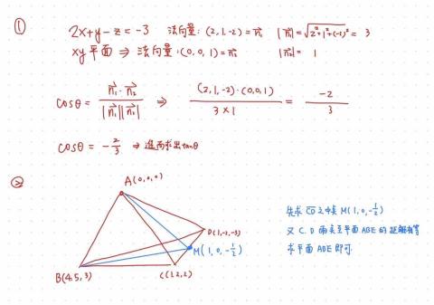 蔡維哲 - 課後免費回答的過程與照片