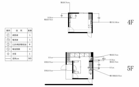 享耀室內裝修設計 - 