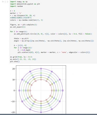 郭品辰 - 迴圈使用
