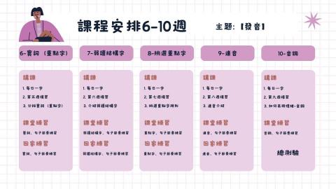 【美式發音專家】全方位英文教練 保證三個月流利度提升有感 - 發音教學課程規劃-2