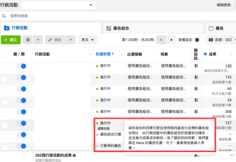 金魚小姐 - Facebook成效出色廣告
