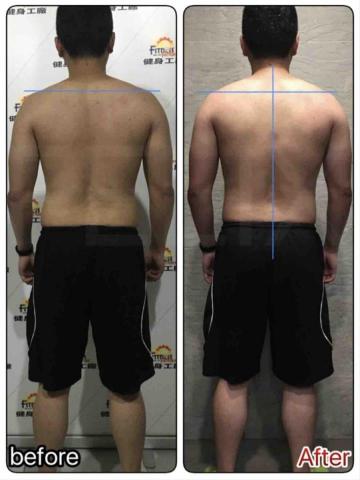 Felix肌力與體能教練 - 2017年 8週訓練 2練/週