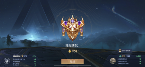 提供高爾夫陪打服務的專家RED