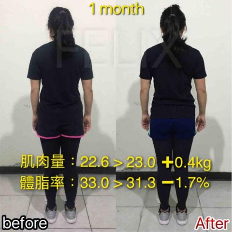 Felix肌力與體能教練 - 一個月 3練/週