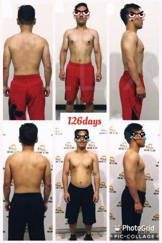 Felix肌力與體能教練 - 4個月訓練 2練/週