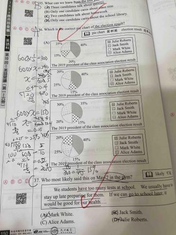 Mika 英文家教一對一💕一對二 - 113會考生開大絕了～考大考的學生各個都是狠人！