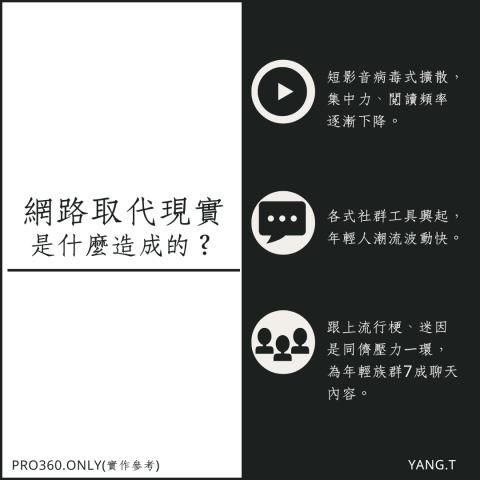 Miss Yang 楊小姐 - 