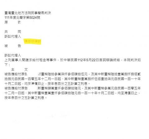 恒煦法律事務所 陳思妤律師 - 成功為當事人取得勝訴判決
