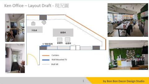 BonBon室內軟裝設計服務 - 此案客戶為台北市某設計公司，溝通過程中，很尊重專業的意見，預算考量下，雖部分設計做了變更，加上斷捨離是很多人在考量預算下，因此新舊家具混搭出最後成品。在未來客戶承諾會將壁掛式55"電視拿掉，讓視覺比例上更加美觀。 