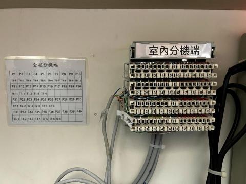吉克GeekQ - 透天電話線路重整,每層樓新增幹線至總機端,新增C型端子及對照表,日後線路調整及查修更為清楚便利。 吉克GeekQ - 透天電話線路重整,每層樓新增幹線至總機端,新增C型端子及對照表,日後線路調整及查修更為清楚便利。