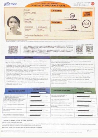 Penny - 多益B2證書