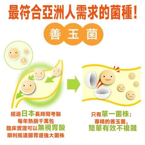 小星人俱樂部 - MOMO商城商品圖 小星人俱樂部 - MOMO商城商品圖