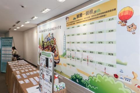 Joey Ku - 活動布置物延伸