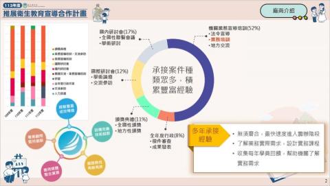 Joey Ku - 簡報設計1