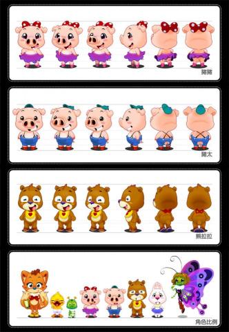 深夜小編 - 人物設計