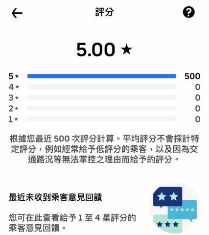 🚗恩傑安心接送🚗 - 