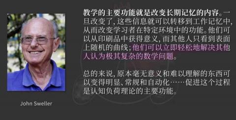 佑玄數理家教班（實地與線上均可） - 