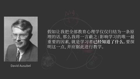 佑玄數理家教班（實地與線上均可） - 