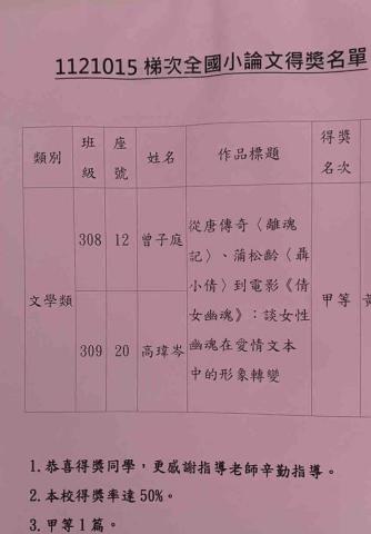 曾子庭 - 高中小論文甲等證明