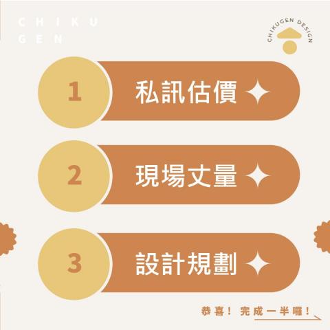 築源系統櫃家俱設計 - 